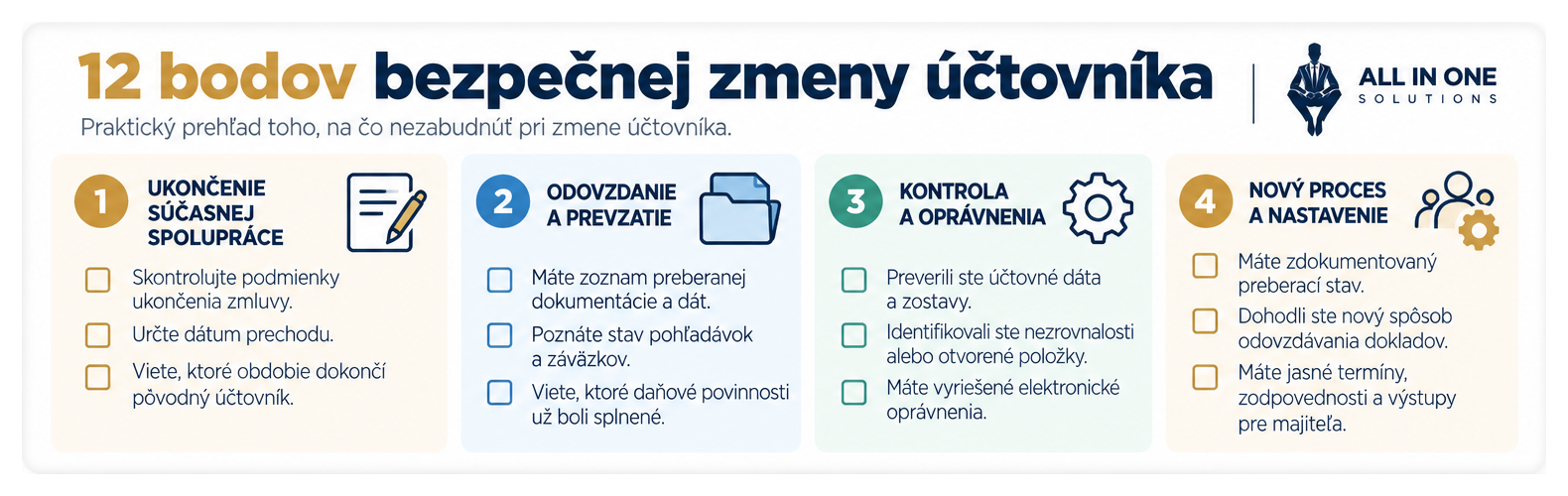 Checklist 12 bodov bezpečnej zmeny účtovníka: ukončenie, odovzdanie, kontrola a nový proces